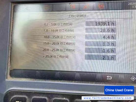 Buy XCMG 25K5 Used Crane / 2 Buy XCMG 25K5 Used Crane / 2